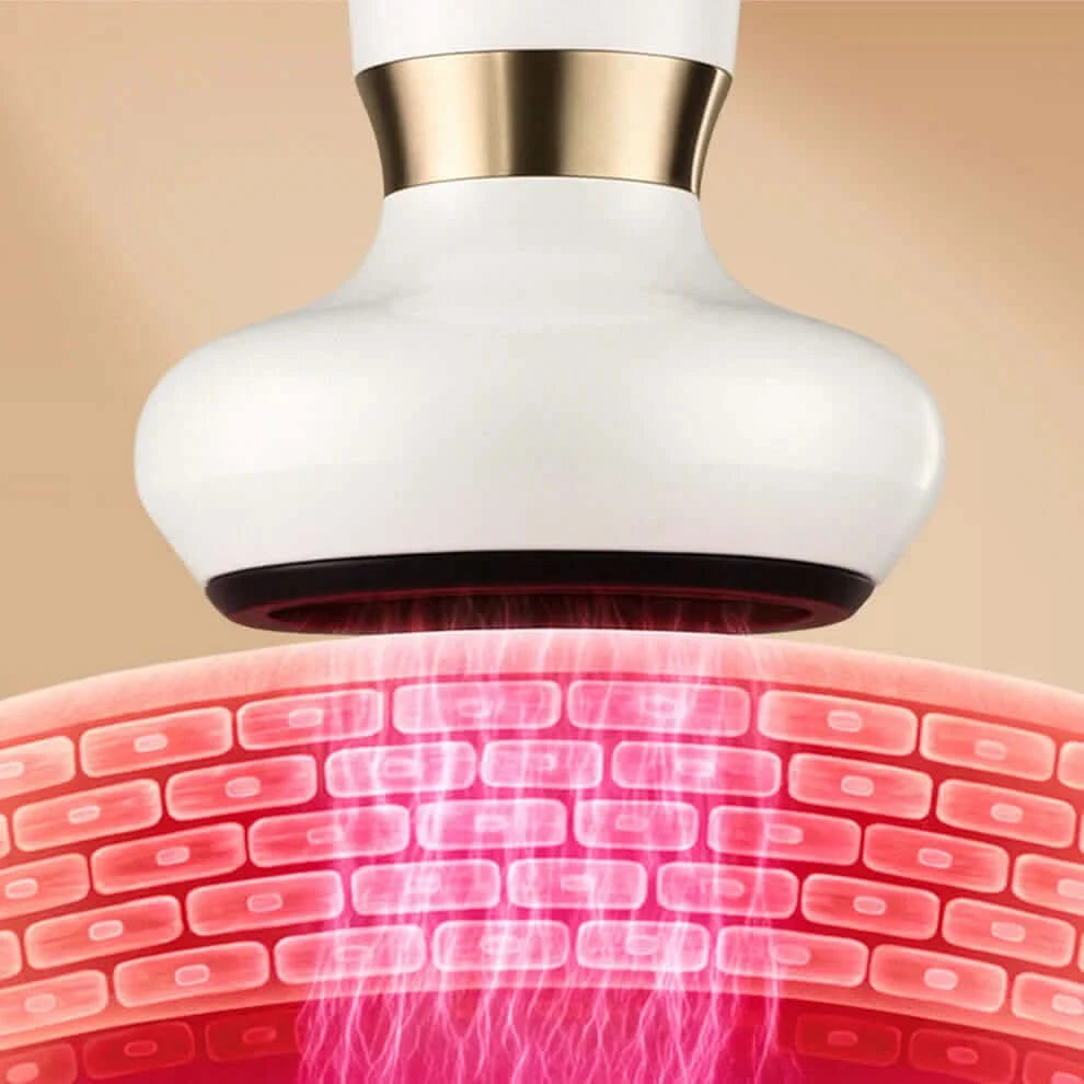 SELENA Cellulite Relief Kit™- The 21-Day Smooth Confidence System