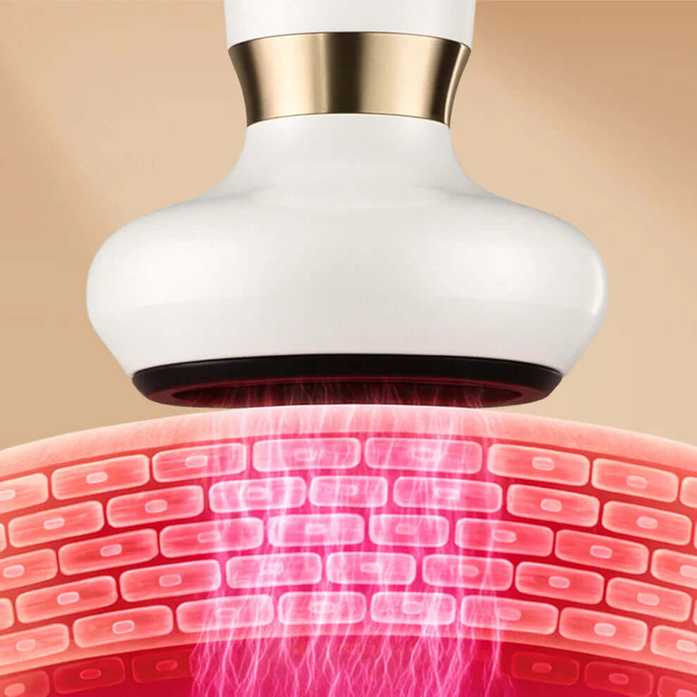 SELENA Cellulite Relief Kit™