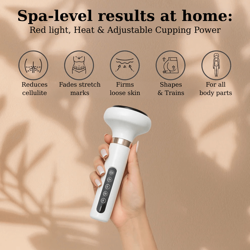 SELENA Cellulite Relief Kit™